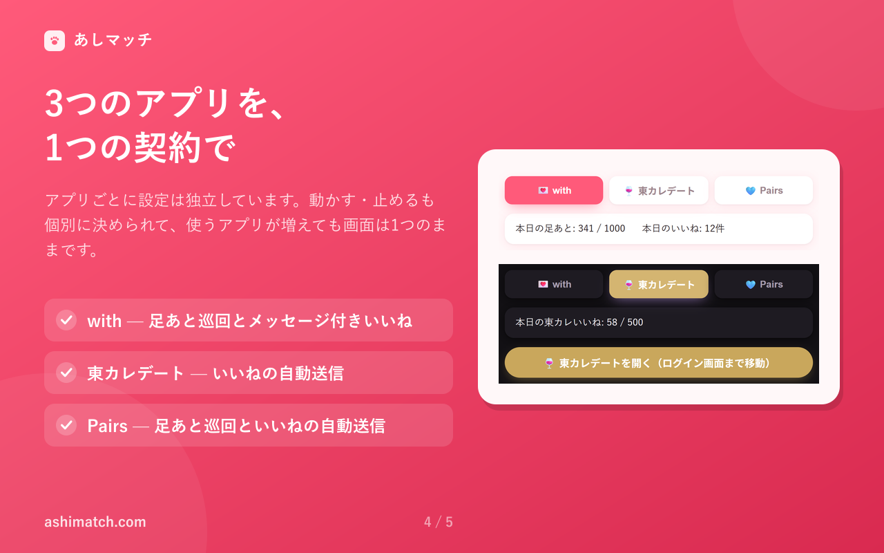 with・東カレデート・Pairsのタブを切り替えられる、あしマッチの実際の操作画面